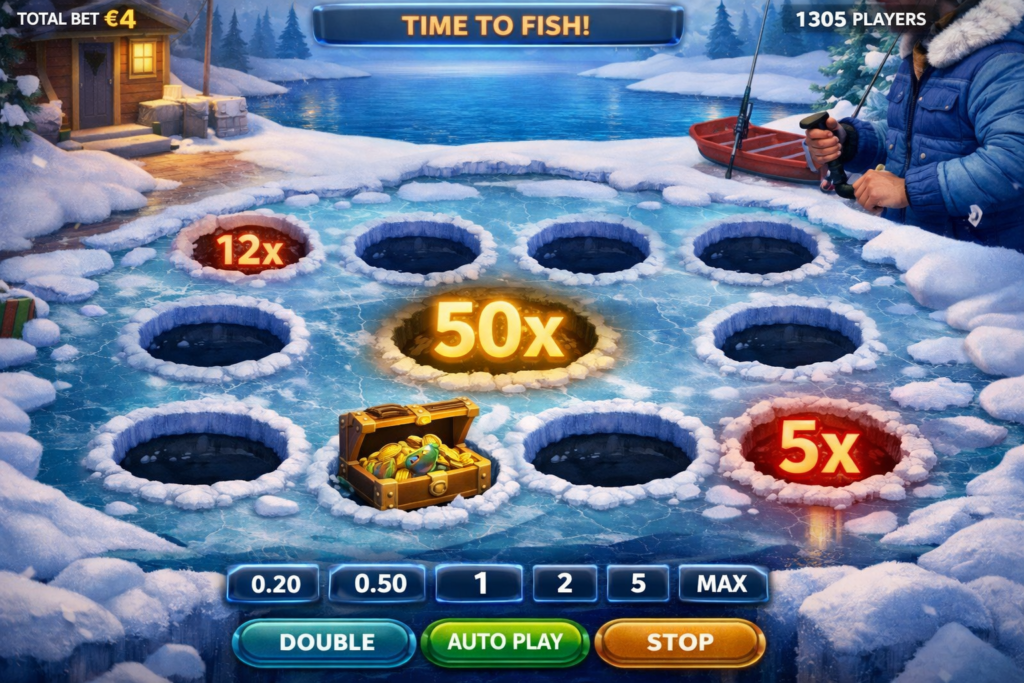 was ist ice fishing